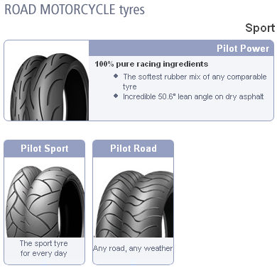 Avon Pilot sports motorbike tyres Avon Pilot sports motorbike tyres
